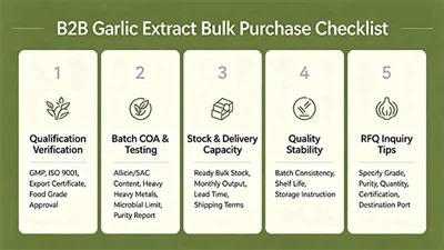 Where to buy garlic extract？